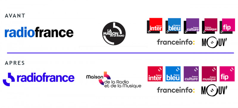 Radio France Logos der Sender/Programme