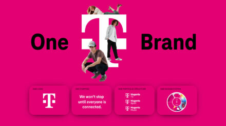 Telekom Branding – One Brand