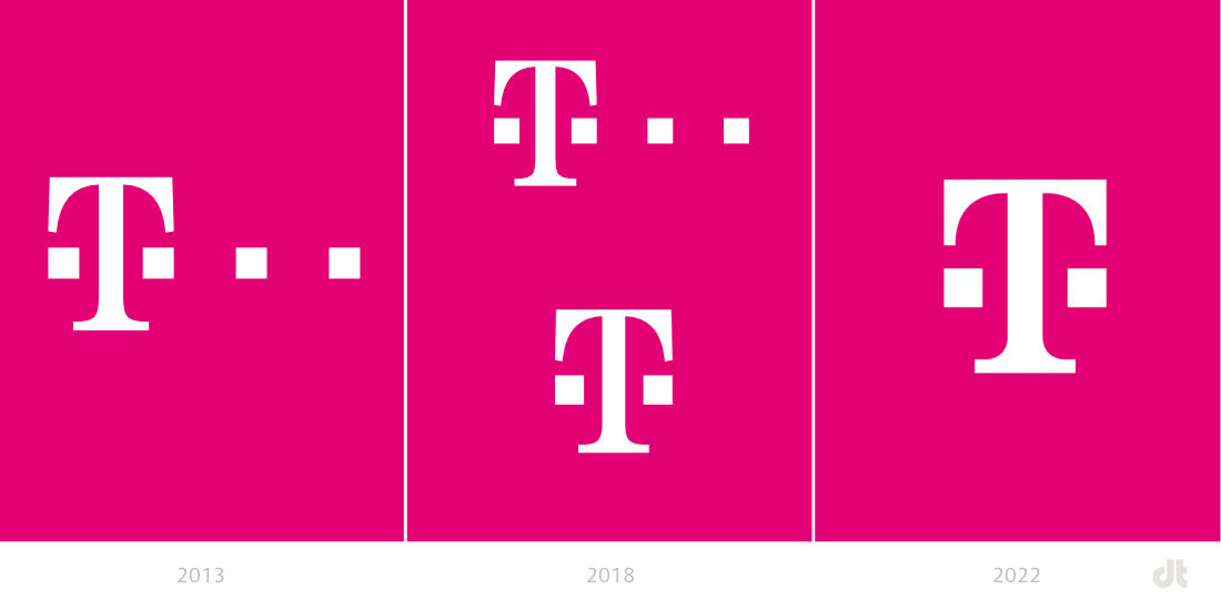 T-Logo – vorher und nachher