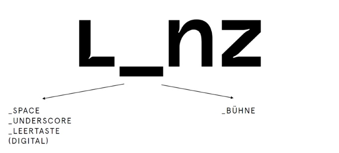 Linz – Erklärung zum neuen Logo