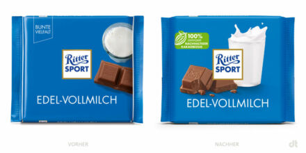 Ritter Sport premium whole milk – before and after