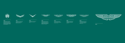 Aston Martin Wings / Logo Evolution