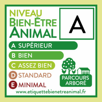 Ã‰tiquette Bien-ÃŠtre Animal, Haltungsform-Label der Privatwirtschaft in Frankreich, Quelle: etiquettebienetreanimal.fr