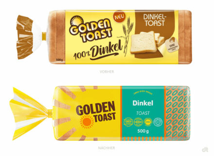 Golden Toast Dinkel – vorher und nachher, Bildquelle: Lieken, Bildmontage: dt
