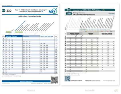 MVV Bus (230) timetable - before and after, image source: Munich Transport Company, image montage: German