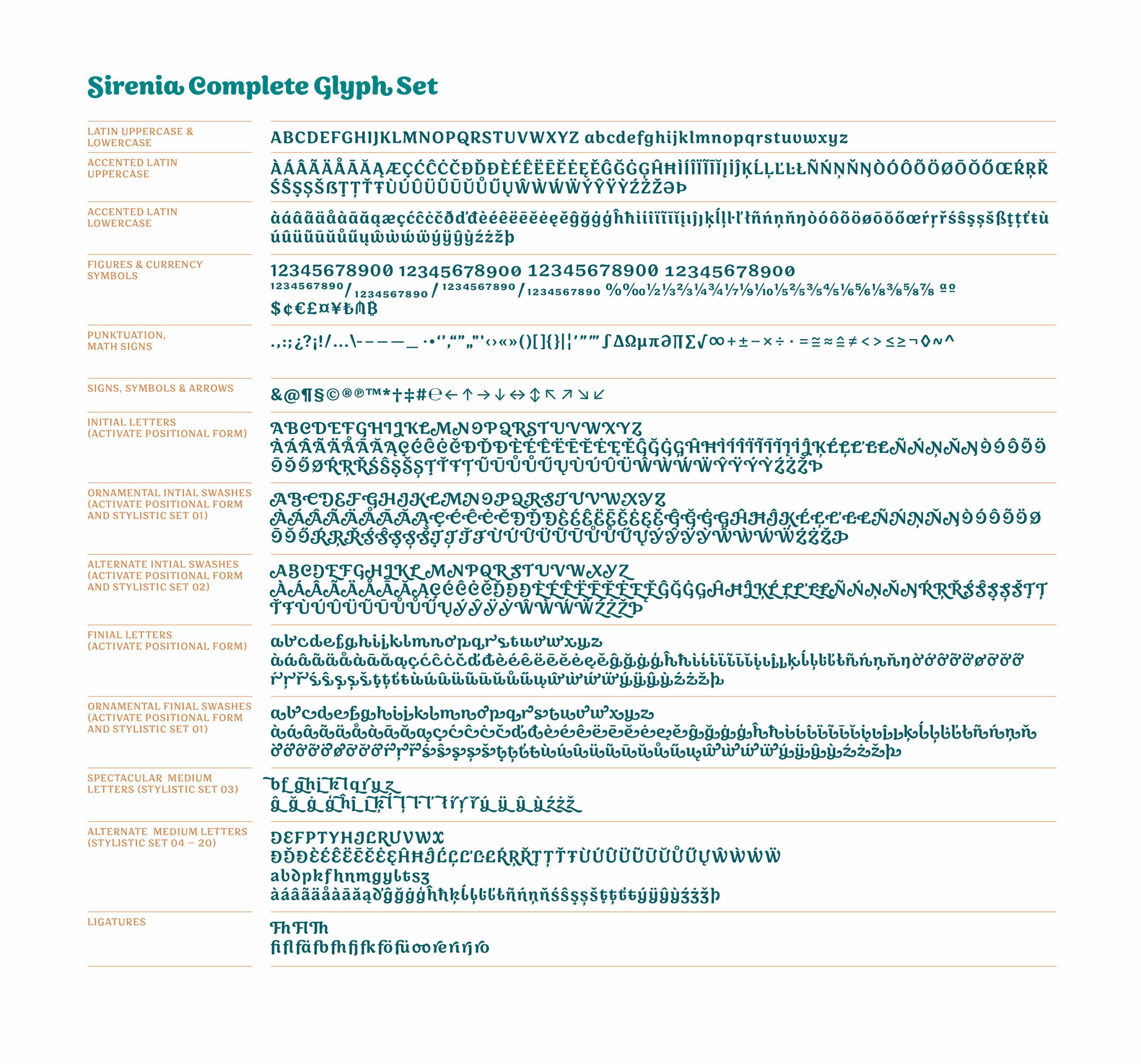 Sirenia Complete Glyphs Set, Quelle: Floodfonts