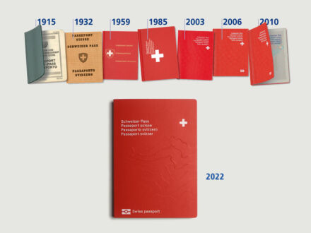 Schweizer Pass - Design Historie, Bildquelle: Schweizer Bundesamt für Polizei (Fedpol), Bildmontage: dt