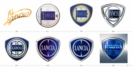 Lancia Logo Evolution, Bildquelle: Lancia, Bildmontage: dt