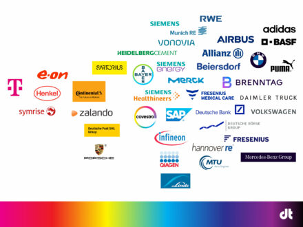 Farbspektrum: Logos der DAX-40-Unternehmen