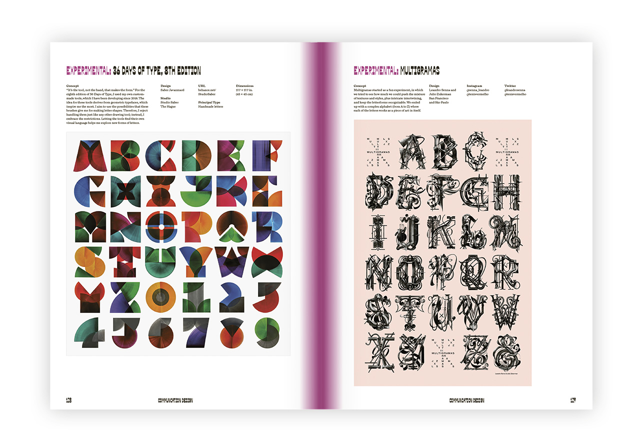 The World’s Best Typography, Quelle: Verlag Hermann Schmidt