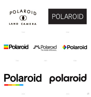 Polaroid Logo Evolution