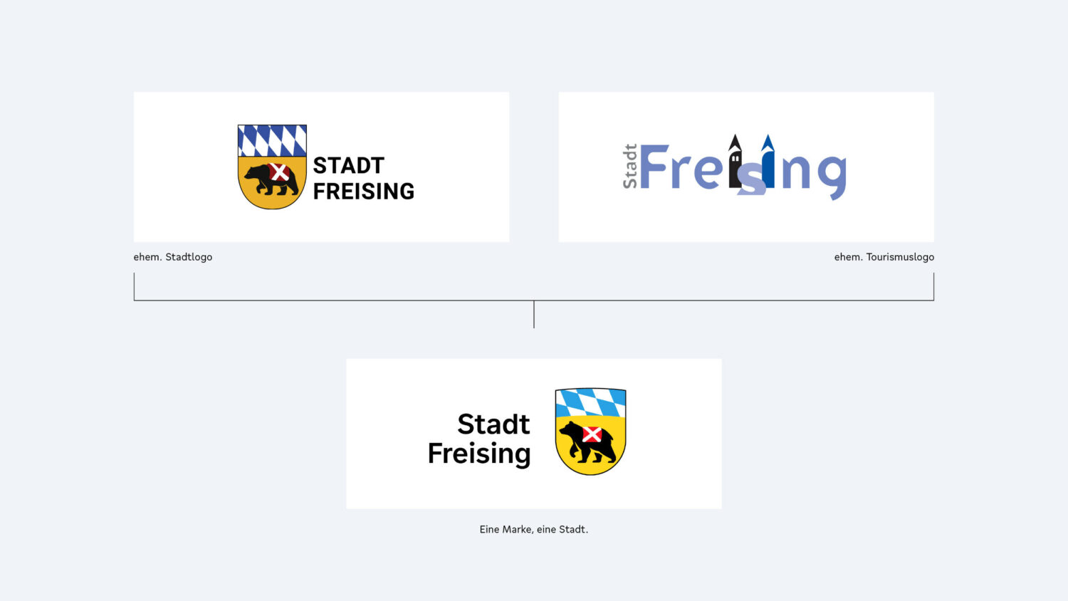 Stadt Freising Logo Evolution, Quelle: JUST YOUR TYPE