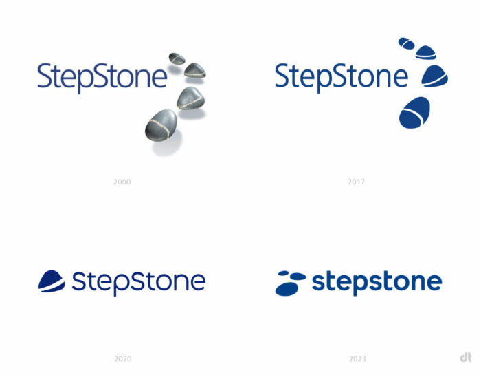 Stepstone Logo Evolution, Bildquelle: Stepstone, Bildmontage: dt