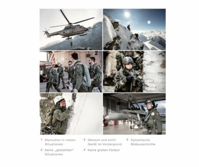 Schweizer Armee Bildsprache, Quelle: Schweizer Armee