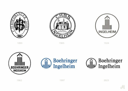 Boehringer Ingelheim Logoevolution, Bildquelle: Boehringer Ingelheim, Bildmontage: dt