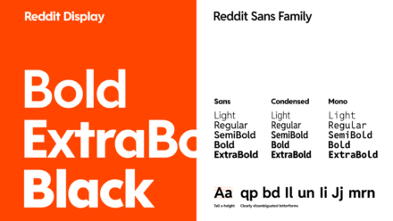 Reddit – Typography, Quelle: Reddit