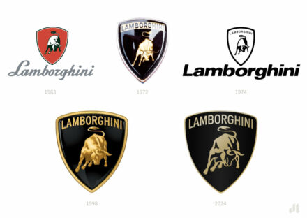 Lamborghini Logo Evolution, Bildmontage: Deutsch